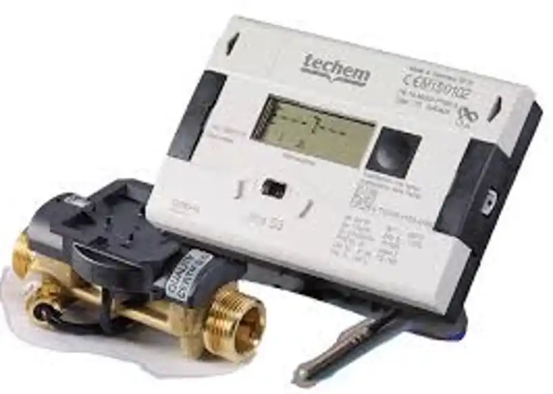 Meter