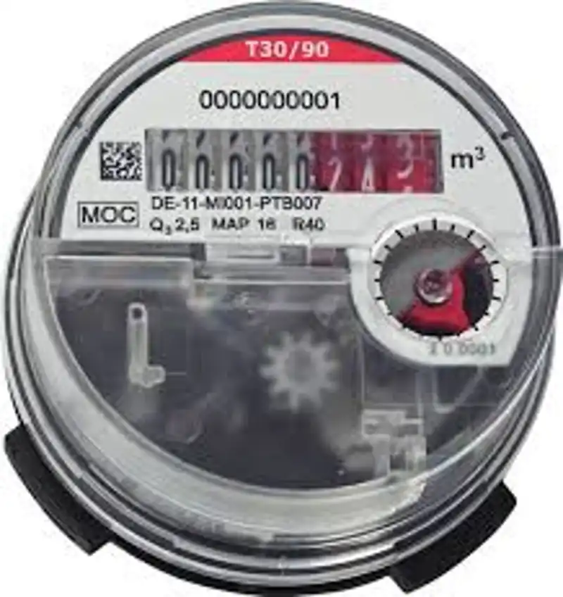 Meter