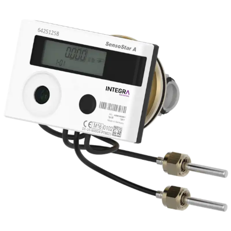 Meter