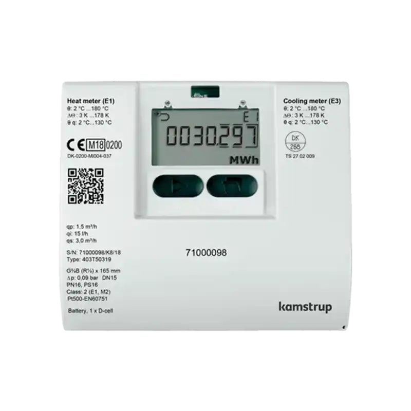 Meter