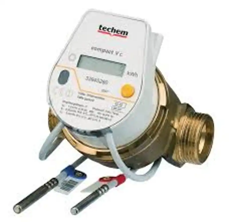 Meter